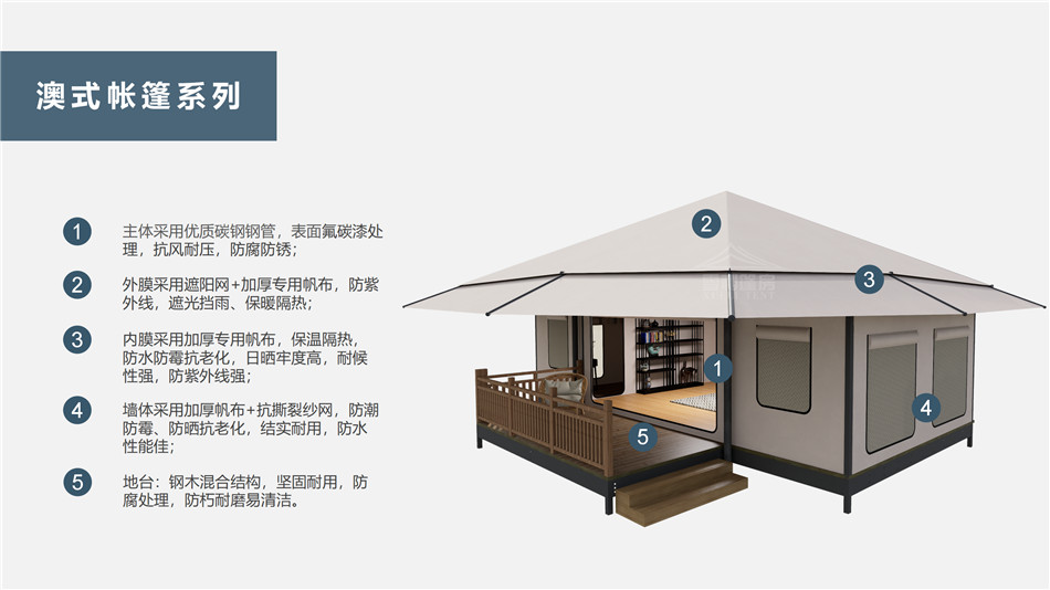 盱眙县户外野奢帐篷></p><p>此外，生物荧光照明系统还为户外露营增添了一份别样的乐趣。在夜晚，你可以躺在帐篷里，仰望星空，欣赏着周围闪烁的荧光，仿佛置身于一个神秘的童话世界。孩子们会对这神奇的光芒充满好奇，围绕着帐篷嬉戏玩耍，感受大自然赋予的独特魅力。这种独特的体验，将成为你与家人、朋友之间珍贵的回忆，让户外露营变得更加难忘。</p><p>对于追求高品质户外生活的人们来说，生物荧光照明系统的户外野奢帐篷无疑是一个绝佳的选择。它不仅提供了舒适的住宿环境，还为你带来了与自然亲密接触的独特机会。在这个快节奏的时代，让我们放慢脚步，走进大自然，感受生物荧光照明系统带来的奇妙夜晚，开启一场别样的户外野奢之旅。</p><p>随着技术的不断进步，相信生物荧光照明系统将会在未来的户外领域得到更广泛的应用。它将为更多的人带来独特的户外体验，让我们在享受自然的同时，也能领略到科技与自然相结合的无限魅力。让我们一起期待这个充满奇幻光芒的未来户外世界，迎接更多惊喜与美好的到来。</p>    </article>
    <span class=